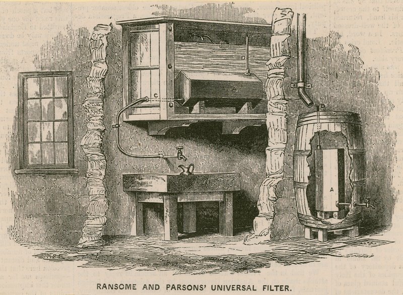 Ransome and Parsons Universal Filter by English School