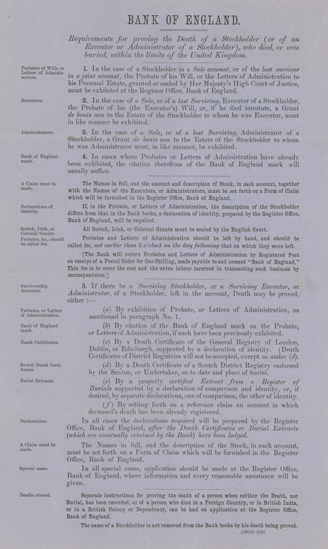 Requirements for Proving the Death of a Stockholder by English School