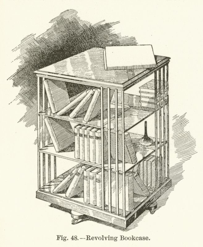 Revolving Bookcase by English School