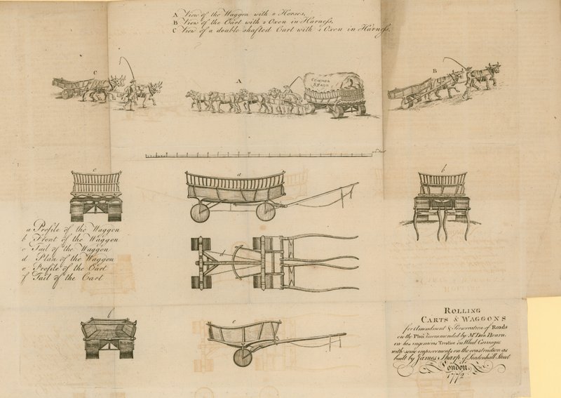 Rolling Carts and Waggons, 1772 by English School