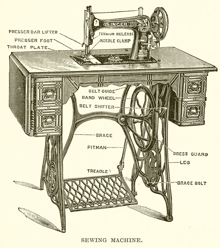 Sewing Machine by English School