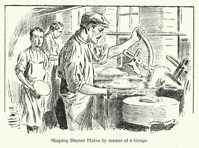 Shaping dinner plates by means of a gauge by English School