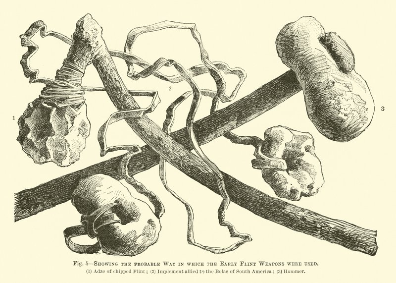 Showing the probable way in which the Early Flint Weapons were used by English School