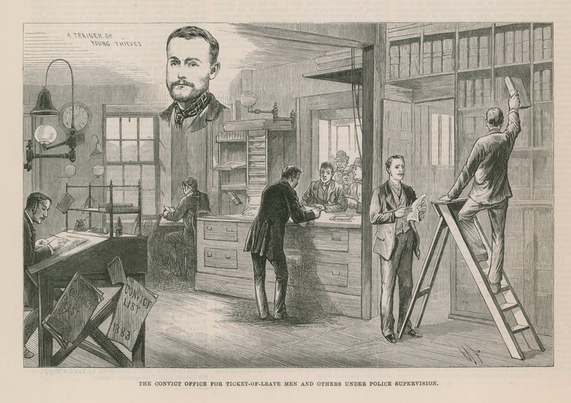 Sketches in Scotland Yard by English School