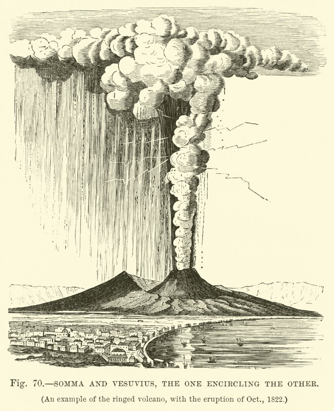 Somma and Vesuvius, the One Encircling the Other by English School