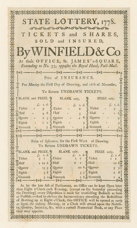 State Lottery, 1778 by English School
