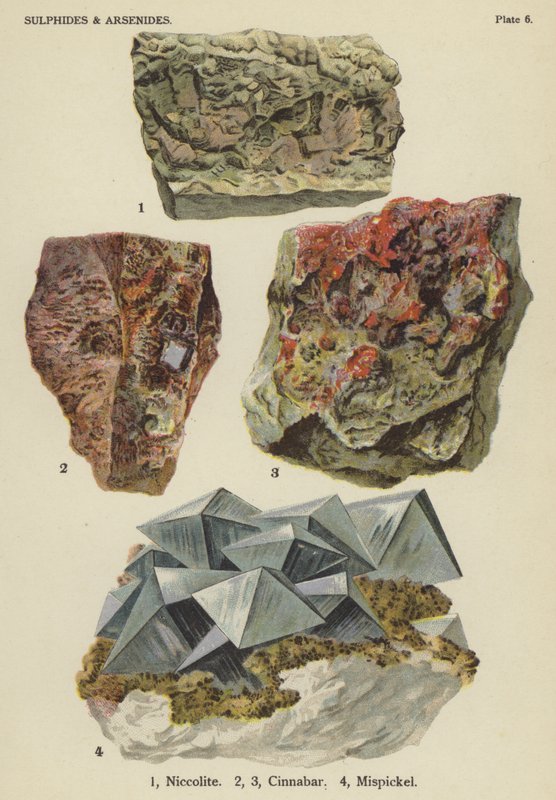Sulphides and arsenides, niccolite, cinnabar, mispickel by English School