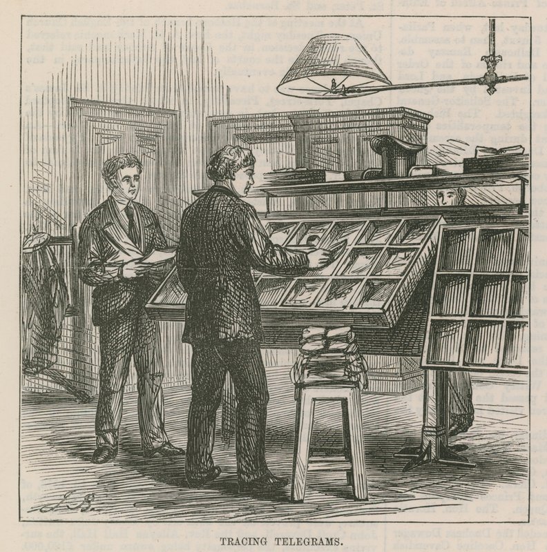 The Central Post Office Telegraph Establishment: Tracing Telegrams by English School