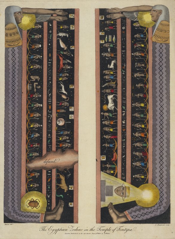 The Egyptian zodiac in the Temple of Dendera by English School