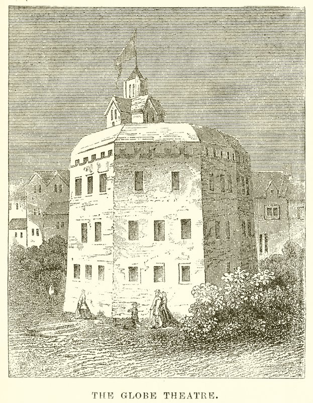 The Globe Theatre by English School