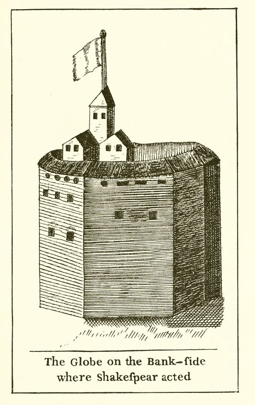 The Globe on the Bank-Side where Shakespeare Acted by English School