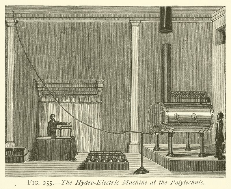 The Hydro-Electric Machine at the Polytechnic by English School