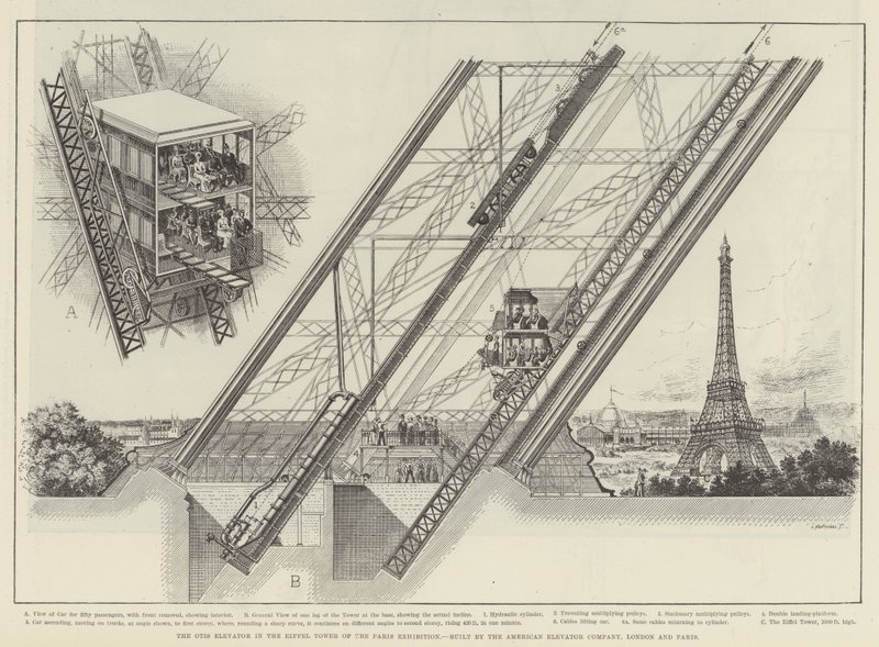 The Otis Elevator in the Eiffel Tower of the Paris Exhibition, built by the American Elevator Company, London and Paris by English School