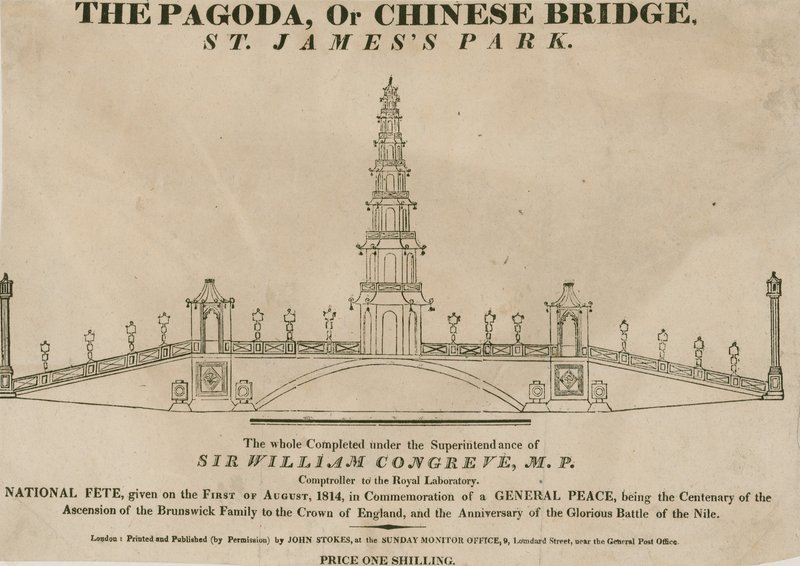 The Pagoda, or Chinese Bridge, St James