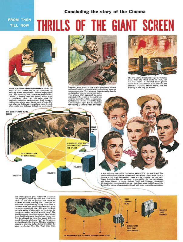 The Story of the Cinema -- Thrills of the Giant Screen by English School