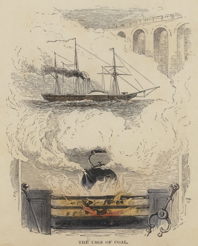 The Uses of Coal by English School