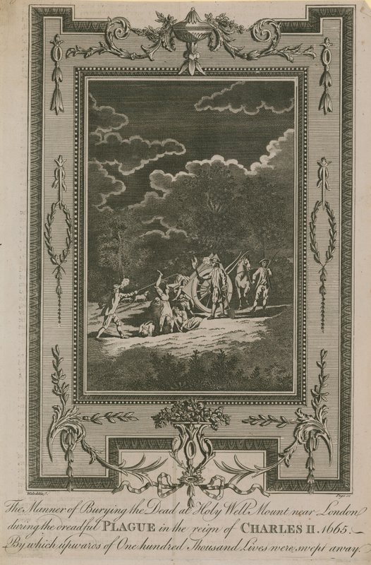 The Manner of Burying the Dead Bodies at Holy-well Mount by English School