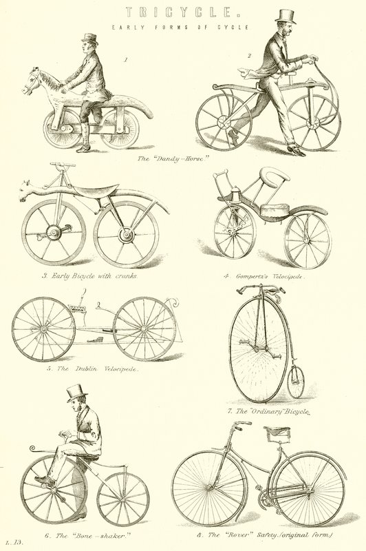 Tricycle by English School