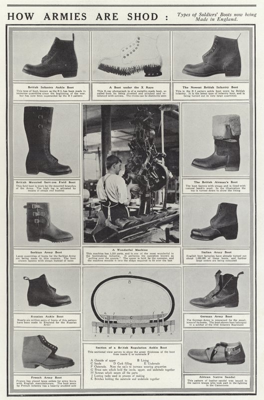 Types of soldiers