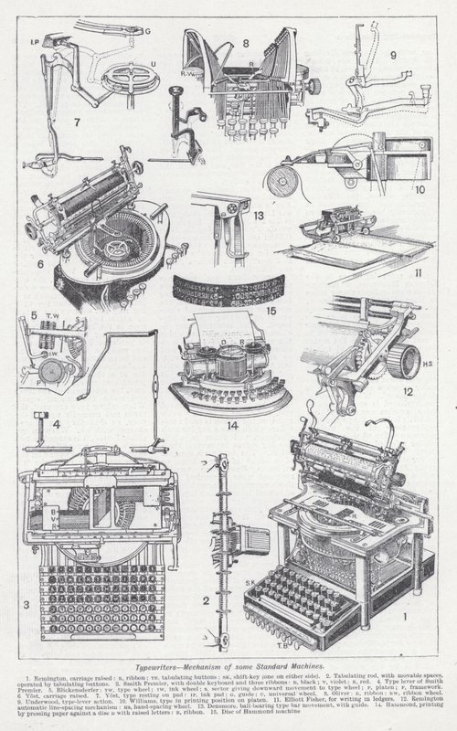 Typewriters, Mechanism of Some Standard Machines by English School