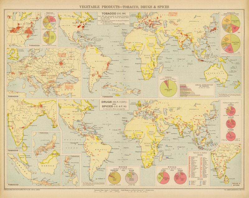 Vegetable Products, Tobacco, Drugs and Spices by English School