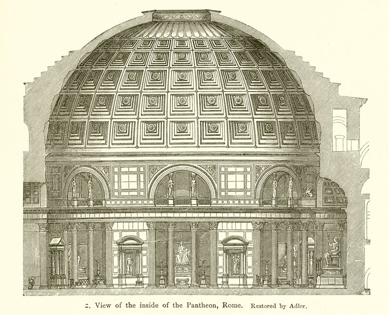 Visit of the Inside of the Pantheon, Rome by English School