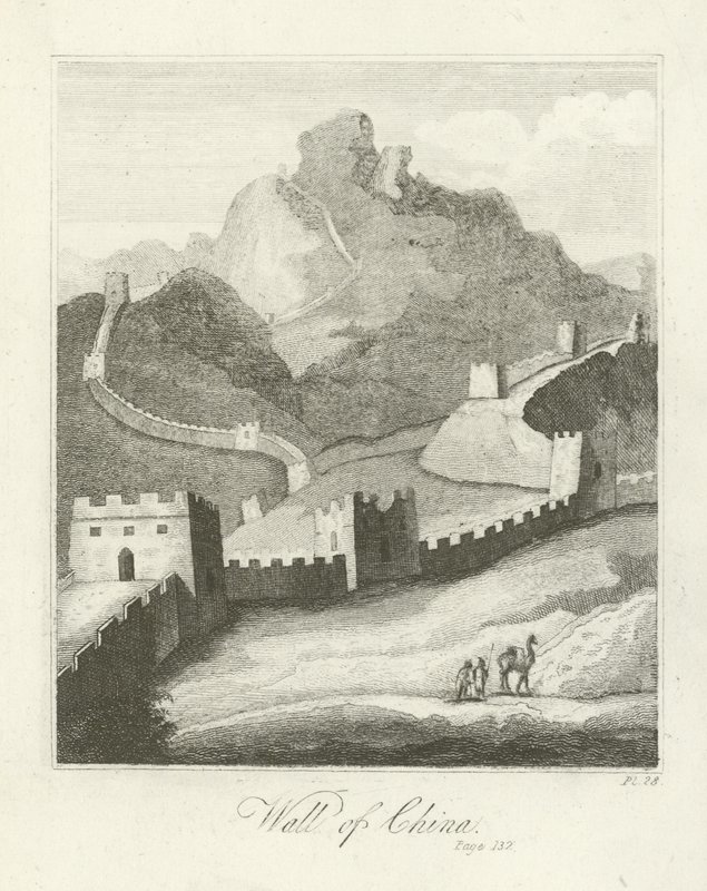 Wall of China by English School