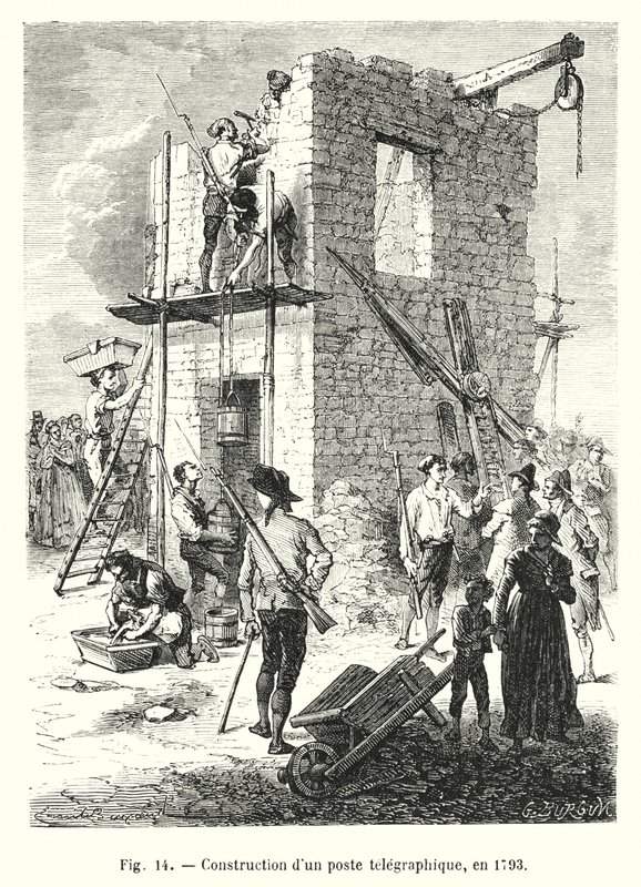 Construction of a Telegraph Post, 1793 by European School
