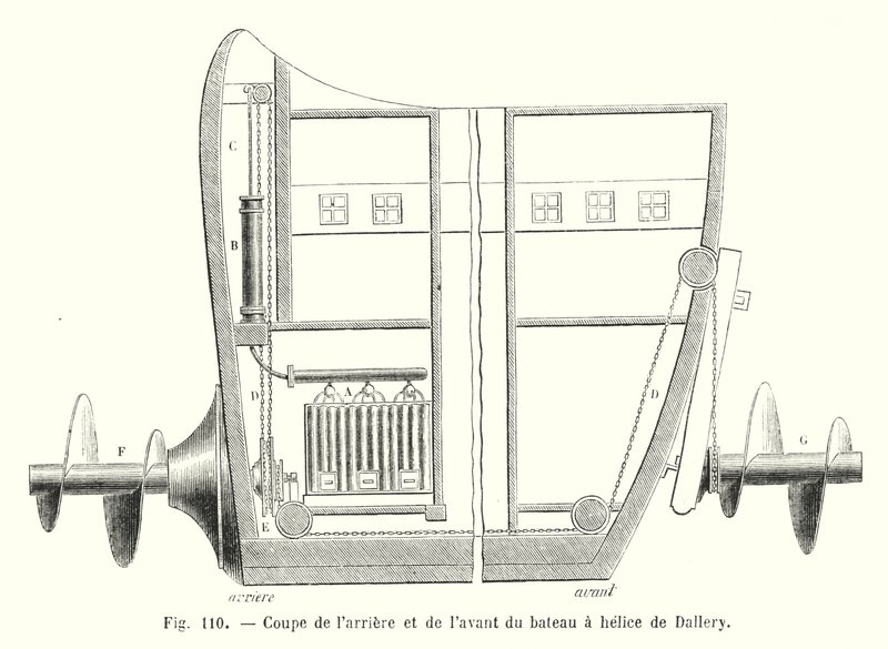 Cross-section of the Rear and Front of Dallery