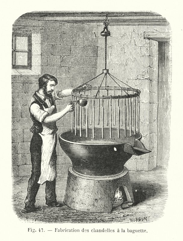 Candle Making with a Stick (engraving) by European School