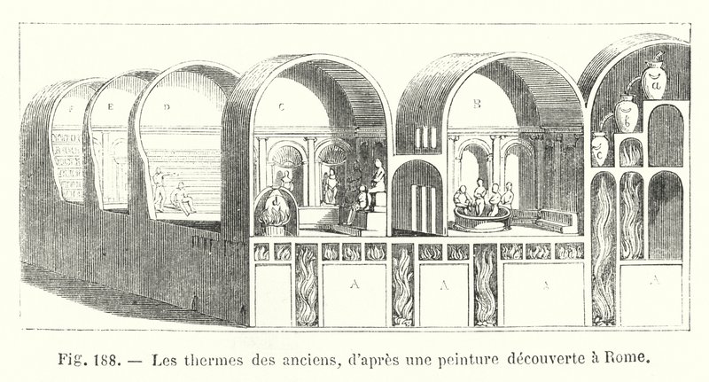 The Baths of the Ancients, After a Painting Discovered in Rome by European School