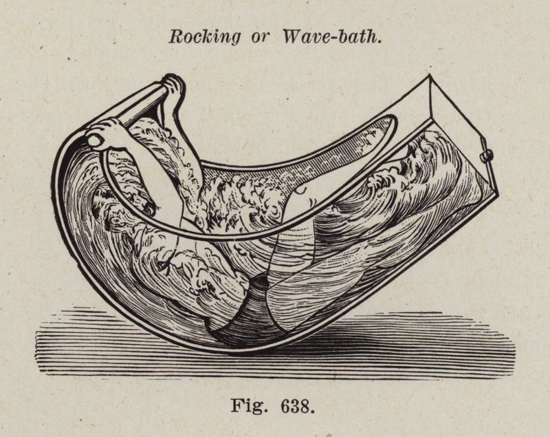 Rocking or Wave-Bath by European School