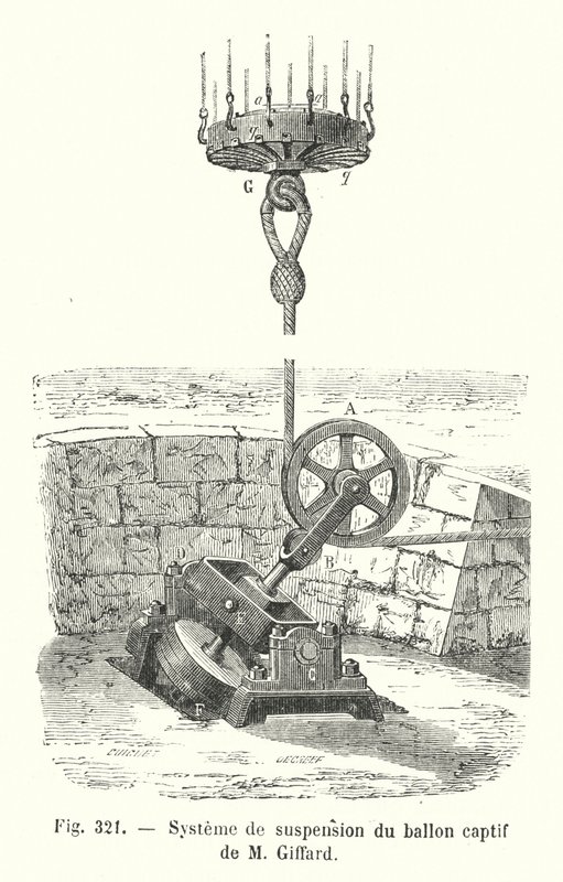 Suspension System of M Giffard