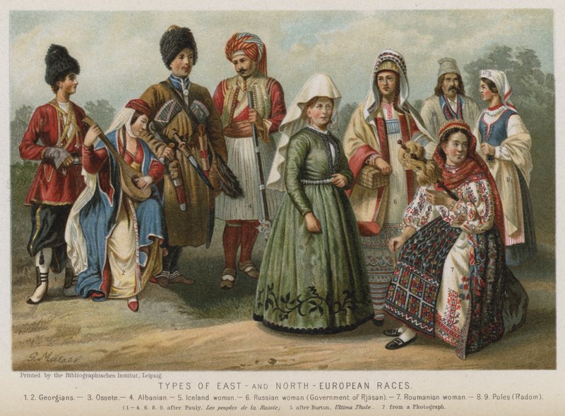 Types of East and North European Races by European School