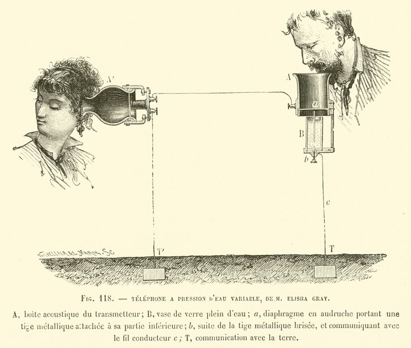 Variable Pressure Water Telephone, by Elisha Gray by French School