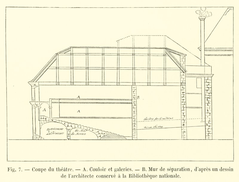 Section of the Theater, Corridor and Galleries, Separation Wall, After ...