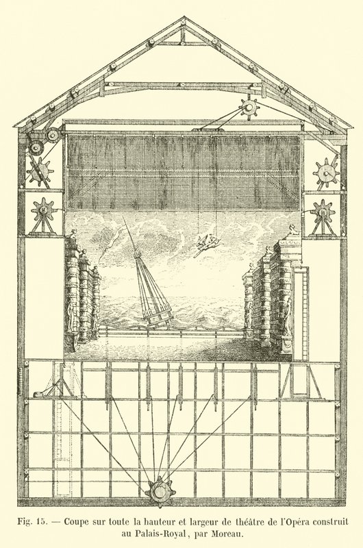 Section Across the Entire Height and Width of the Opera Theater Built at the Palais-Royal by Moreau by French School