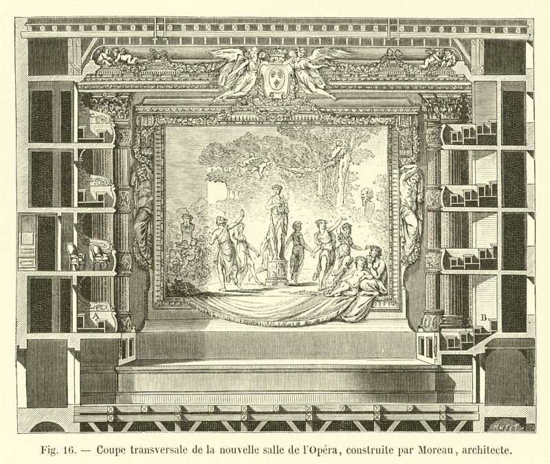 Transverse Section of the New Opera House, Built by Moreau, Architect by French School