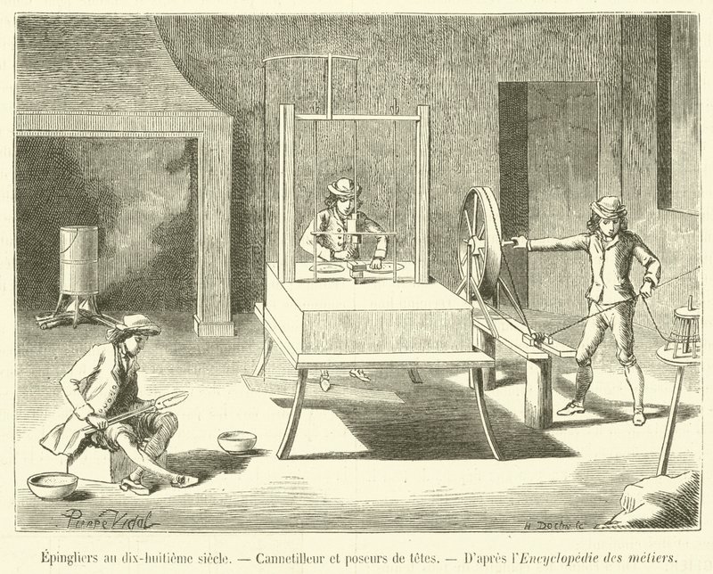 Pinmakers in the Eighteenth Century, Cannetilleur and Head Setters by French School