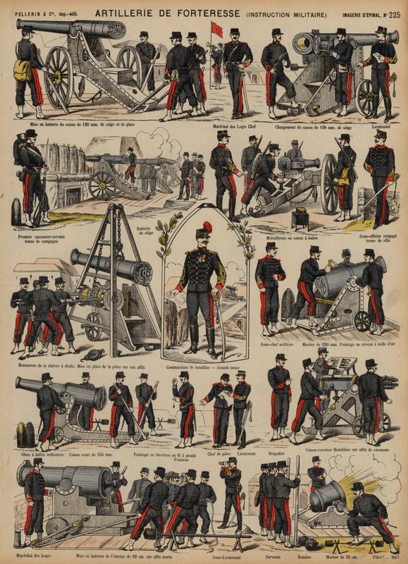 Fortress Artillery of the French Army by French School