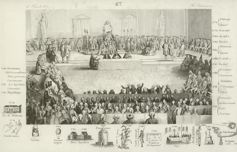 French National Assembly during the reign of Louis XVI by French School