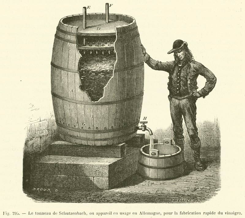The Schutzenbach Barrel, or Apparatus Used in Germany for Rapid Vinegar Production by French School