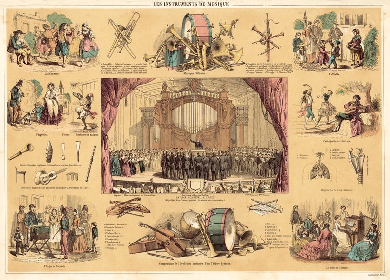 Musical instruments by French School
