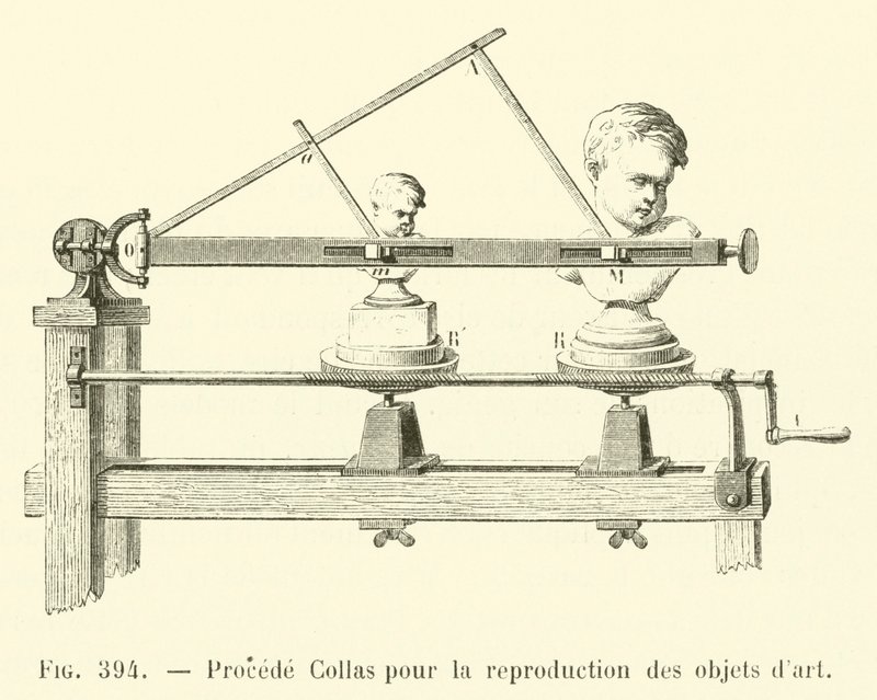 Collas Process for Reproducing Art Objects by French School