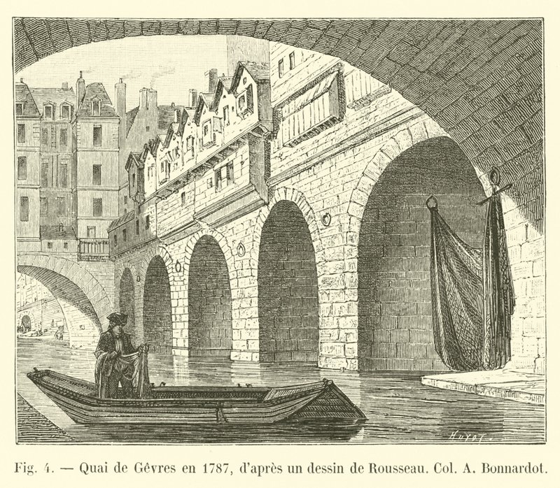 Quai de Gevres in 1787, after a drawing by Rousseau, Col A Bonnardot by French School