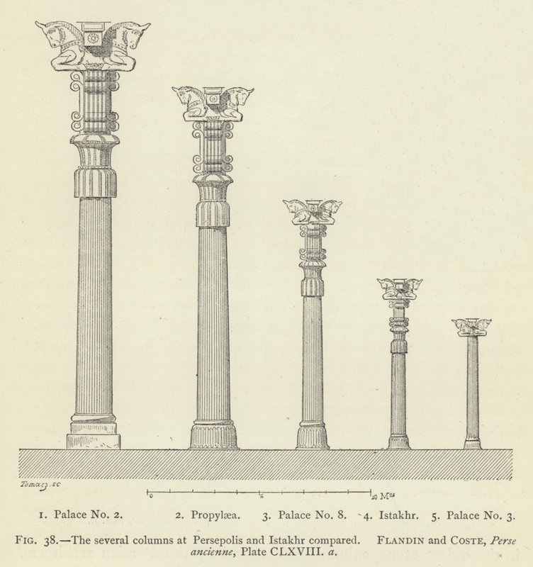 The Several Columns at Persepolis and Istakhr Compared by French School