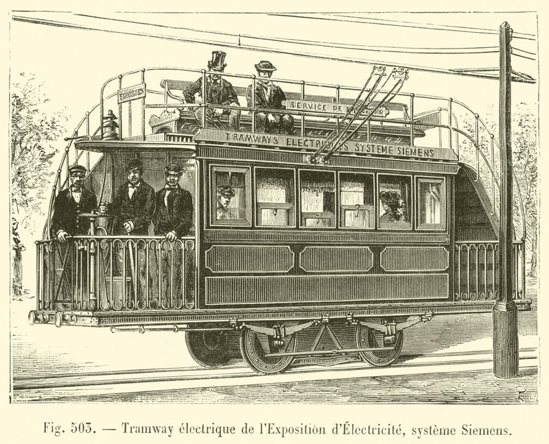 Electric Tramway of the Electricity Exhibition, Siemens System by French School