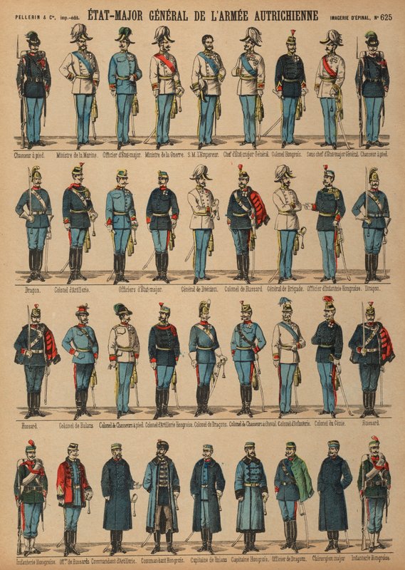 Uniforms of the Austro-Hungarian Army by French School