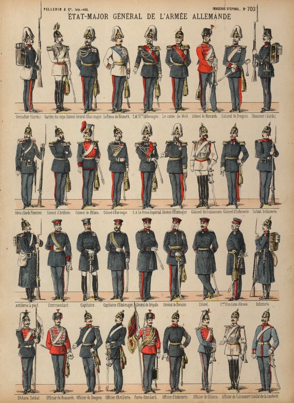Uniforms of the German Army by French School