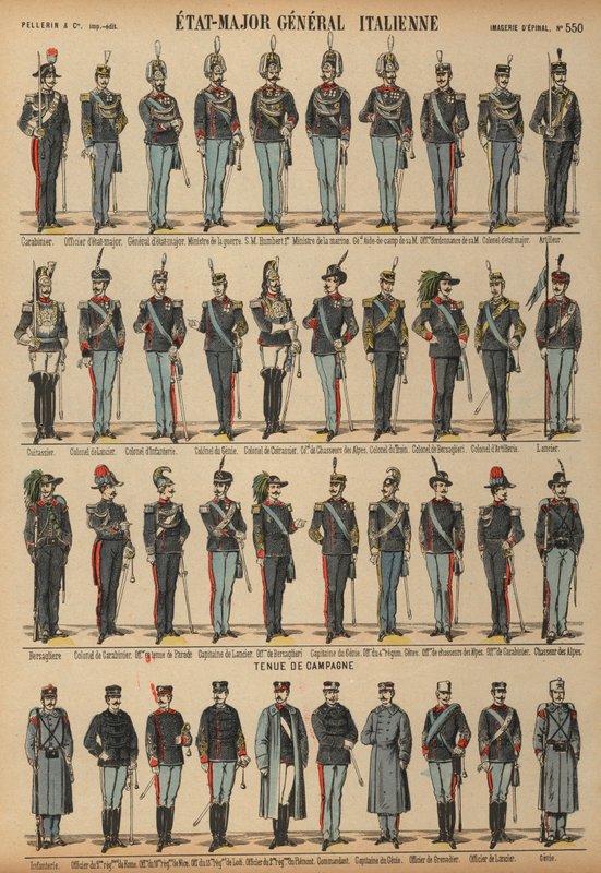 Uniforms of the Italian Army by French School